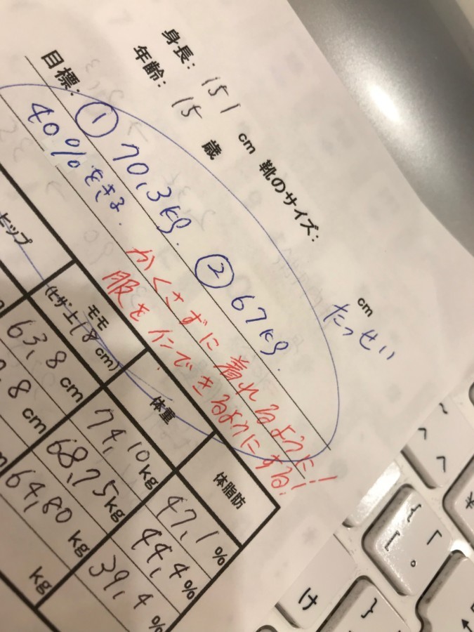 自信がもてるようになった！！