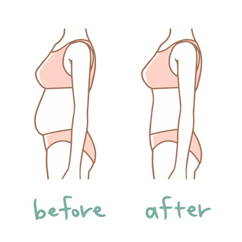 猫背とお腹の脂肪って関係あるの？！