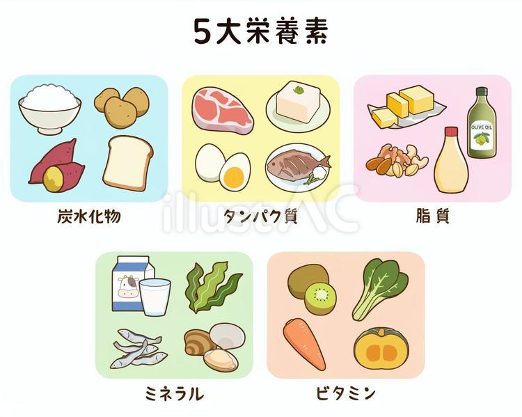 【１人だけでダイエット続けられない】