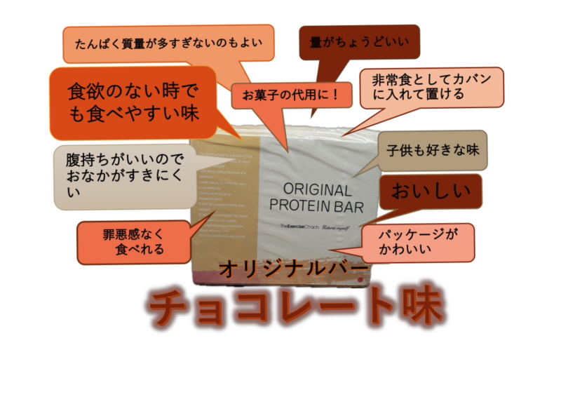 オリジナルバーの紹介！