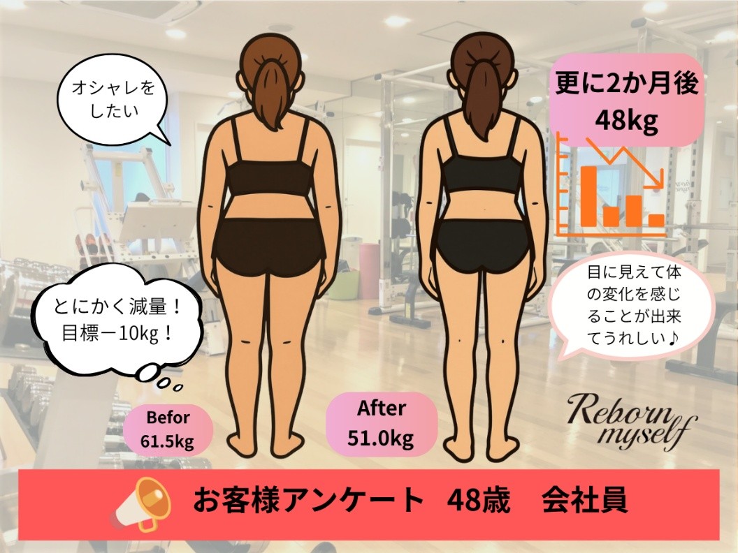 【京都駅店・40代成功事例】3ヶ月で体重−10.5kg！停滞期を乗り越え最終的に−13.5kgを達成した秘訣とは？
