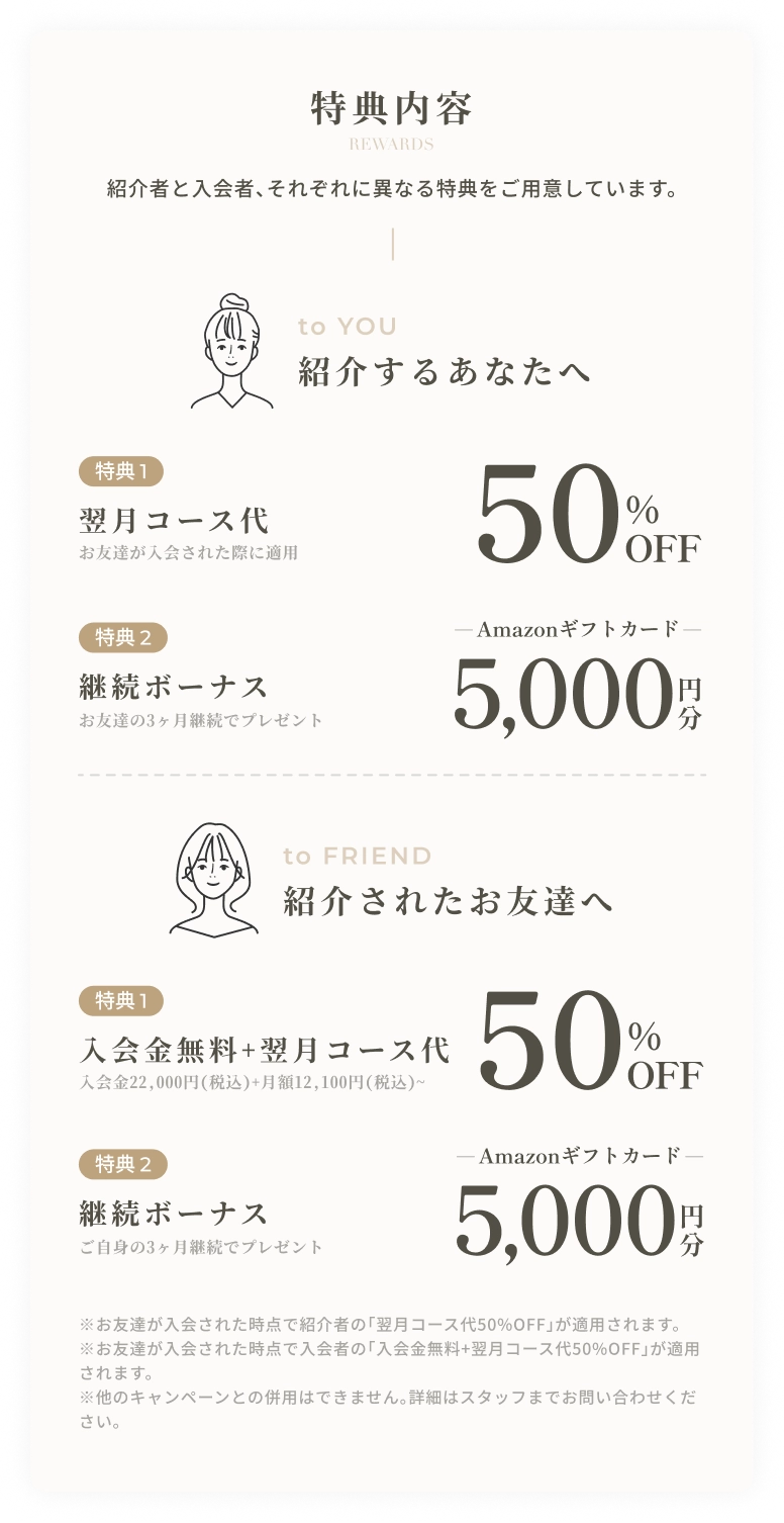 紹介するあなた: お友達さまの入会の翌月に翌月コース代が50%OFFになります。お友達さまの3ヶ月継続で継続ボーナスとしてAmazonギフトカード5,000円分をプレゼントします。紹介されたお友達: ご入会と同時に入会金と初月コース代が50%OFFになります。ご自身の3ヶ月継続で継続ボーナスとしてAmazonギフトカード5,000円分をプレゼントします。