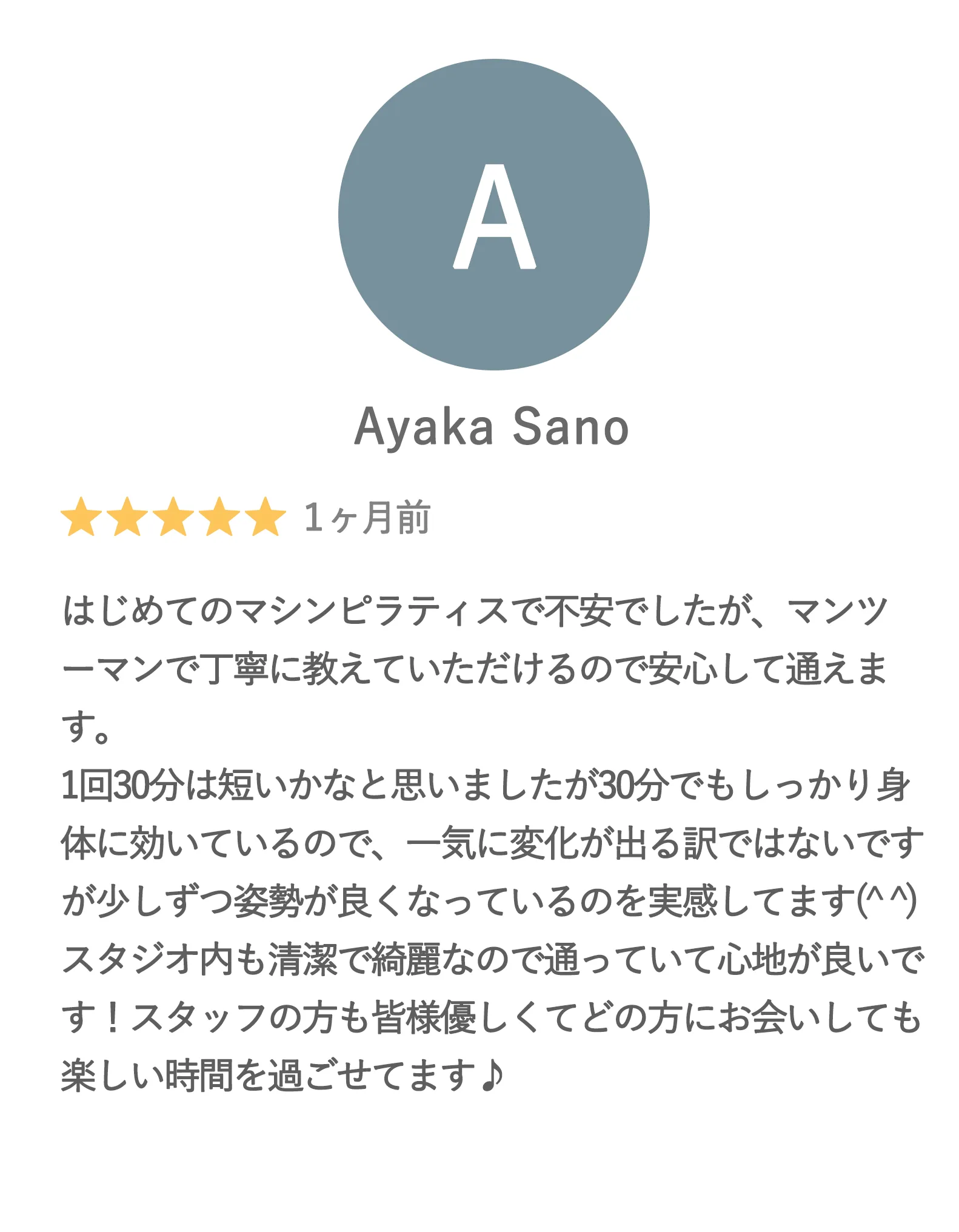 口コミ1