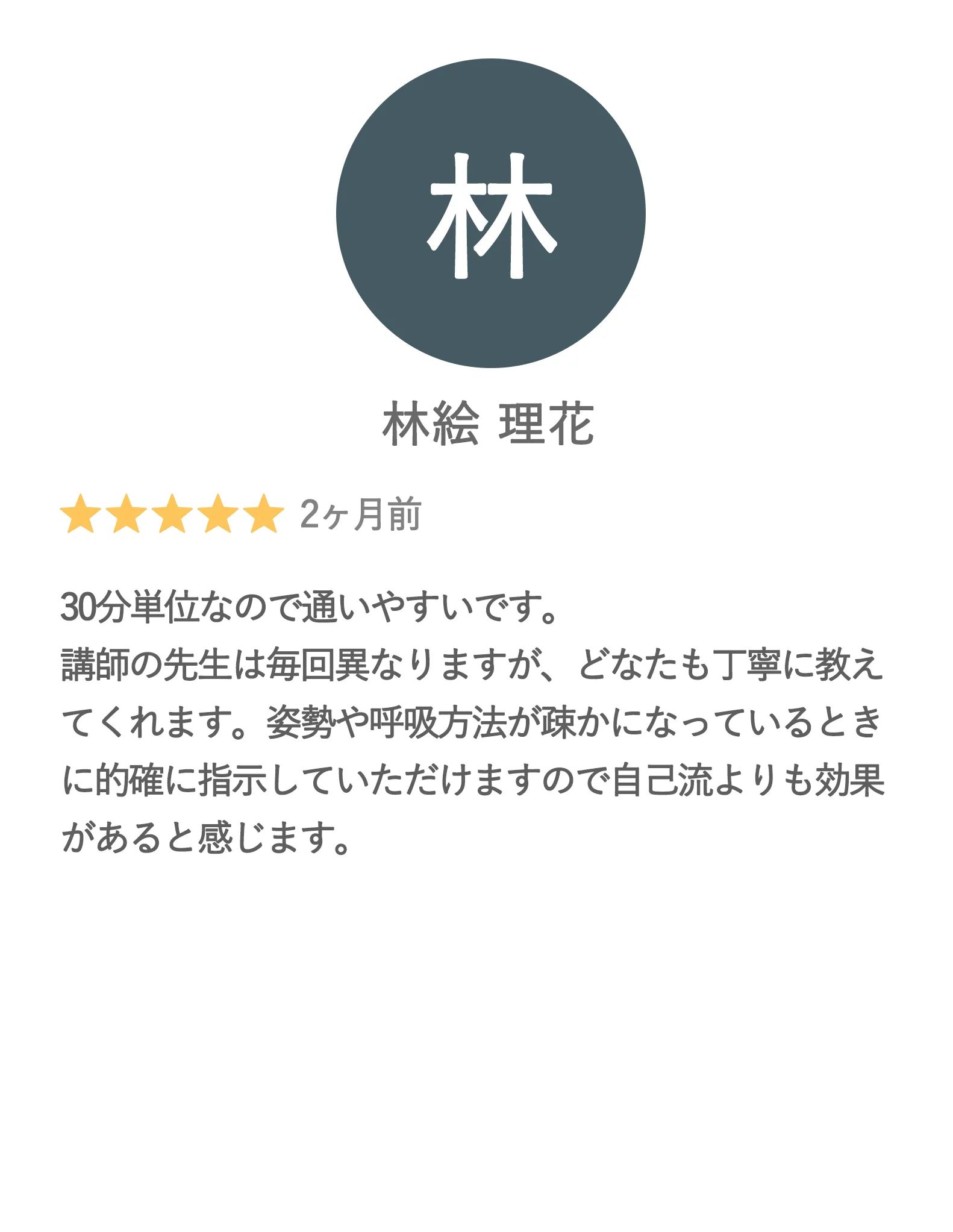 口コミ3